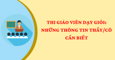 Hướng dẫn phần thi trình bày giải pháp-sáng kiến kinh nghiệm trong kỳ thi giáo viên dạy giỏi cấp trường năm học 2021-2022