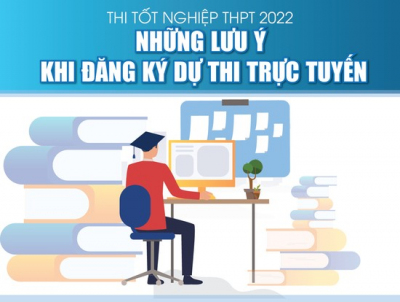 Thi tốt nghiệp THPT 2022: Những lưu ý khi đăng ký dự thi trực tuyến