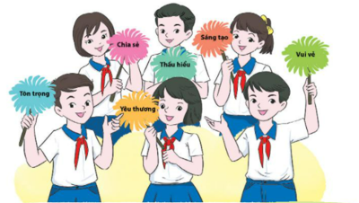 Những tiêu chí để trường học hạnh phúc