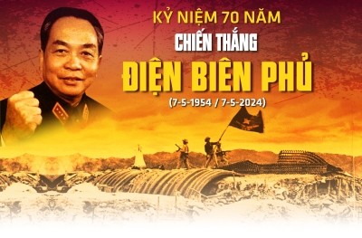 Chiến thắng Điện Biên Phủ - Mốc son lịch sử