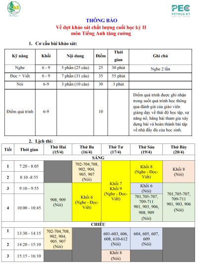 Lịch kiểm tra các kỹ năng cuối học kỳ 2 môn AVTC dành cho khối trung học cơ sở năm học 2023-2024