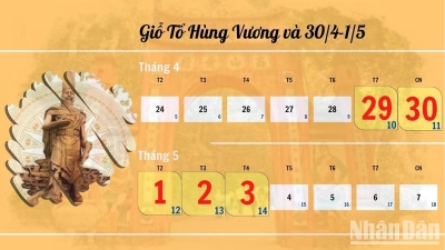 Ngày nghỉ lễ dịp Giỗ Tổ Hùng Vương và 30/4 - 1/5/2024