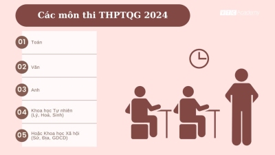 Thông báo số 98/TB-PEK V/v tham dự hội nghị chuyên môn nâng cao chất lượng các môn thi tốt nghiệp THPT năm 2024