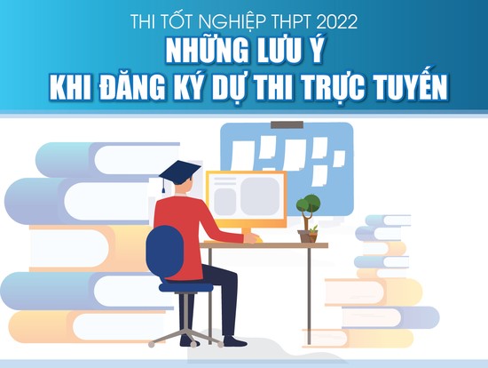 Thi tốt nghiệp THPT 2022: Những lưu ý khi đăng ký dự thi trực tuyến