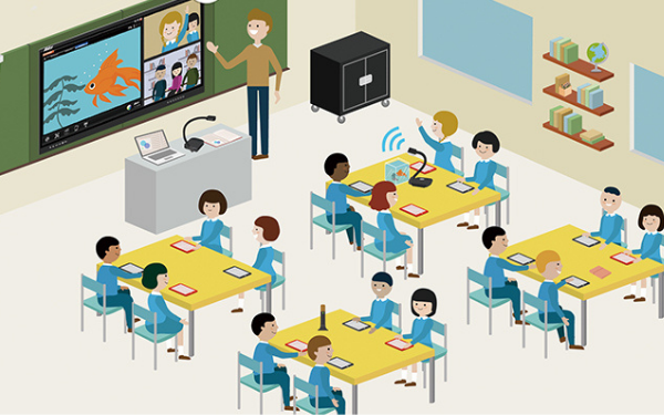 Tập huấn sử dụng các thiết bị số trong phòng học thông minh