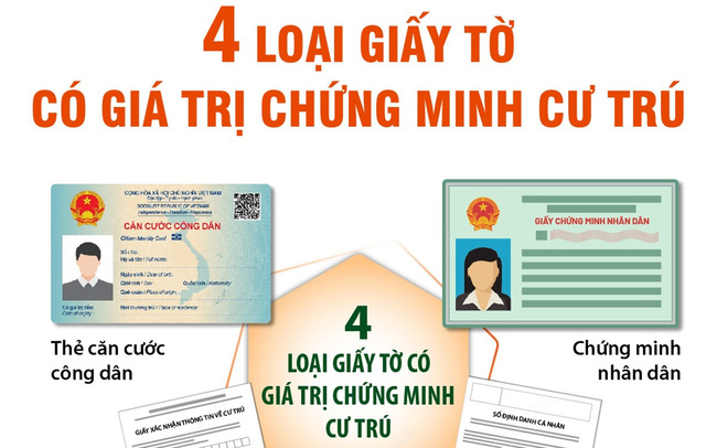 Từ ngày 1/1/2023, người dân có thể dùng 1 trong 4 loại giấy tờ có giá trị chứng minh cư trú để làm một số thủ tục hành chính, dịch vụ công.