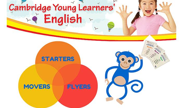 Thông báo về việc tổ chức đưa đón học sinh tham dự kỳ thi chứng chỉ tiếng Anh của Đại học Cambridge năm học 2022-2023