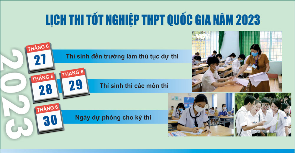 Bộ Giáo dục và Đào tạo công bố lịch thi tốt nghiệp THPT năm 2023
