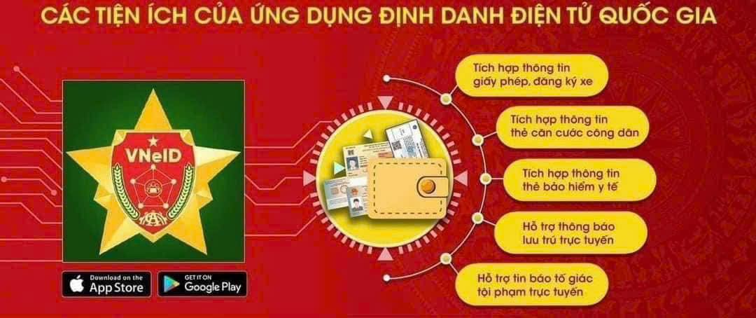 Lợi ích của việc cài đặt, tích hợp định danh điện tử