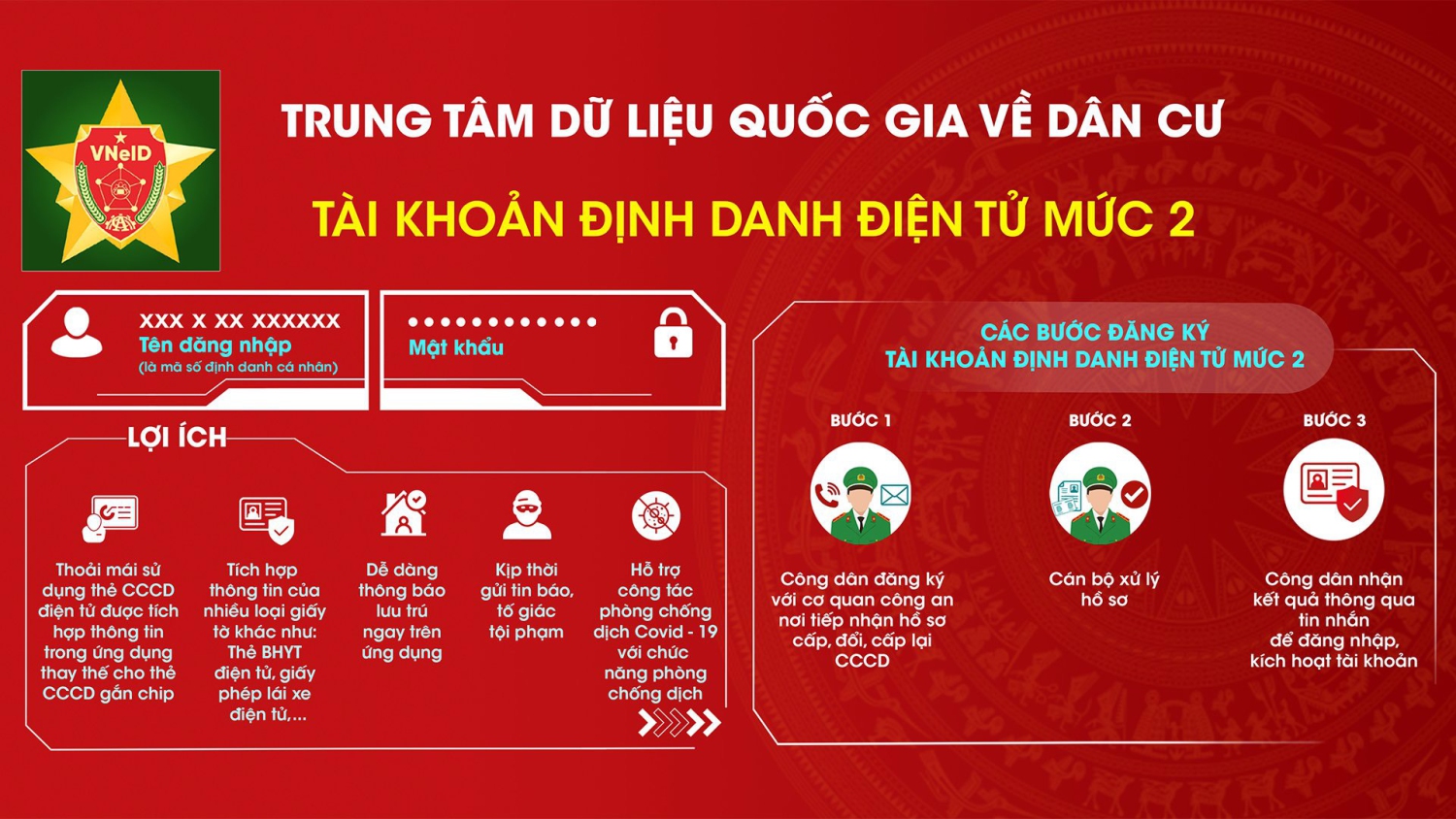 Thông báo về việc thực hiện cài đặt ứng dụng VNeID và tích hợp, kích hoạt tài khoản định danh điện tử mức độ 2