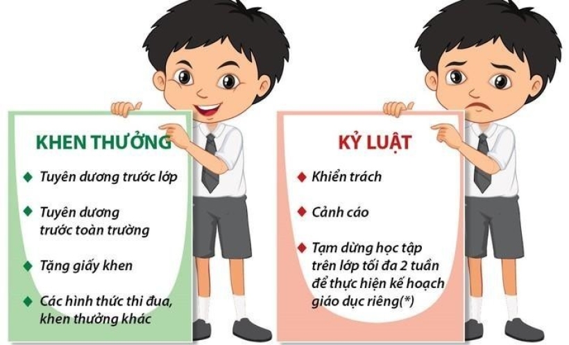 Ảnh minh hoạ trên giaoduc.net.vn.