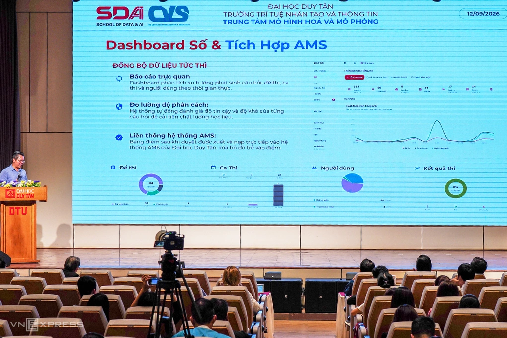 Ứng dụng giúp tối ưu hóa khâu ra đề, giám sát, thi nói đến chấm và cập nhật điểm.