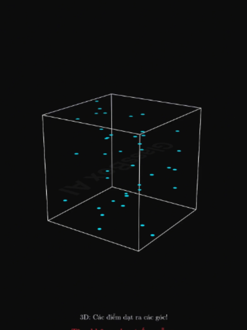 Bản chất của K-Nearest Neighbors #GlassBox #xh #AI