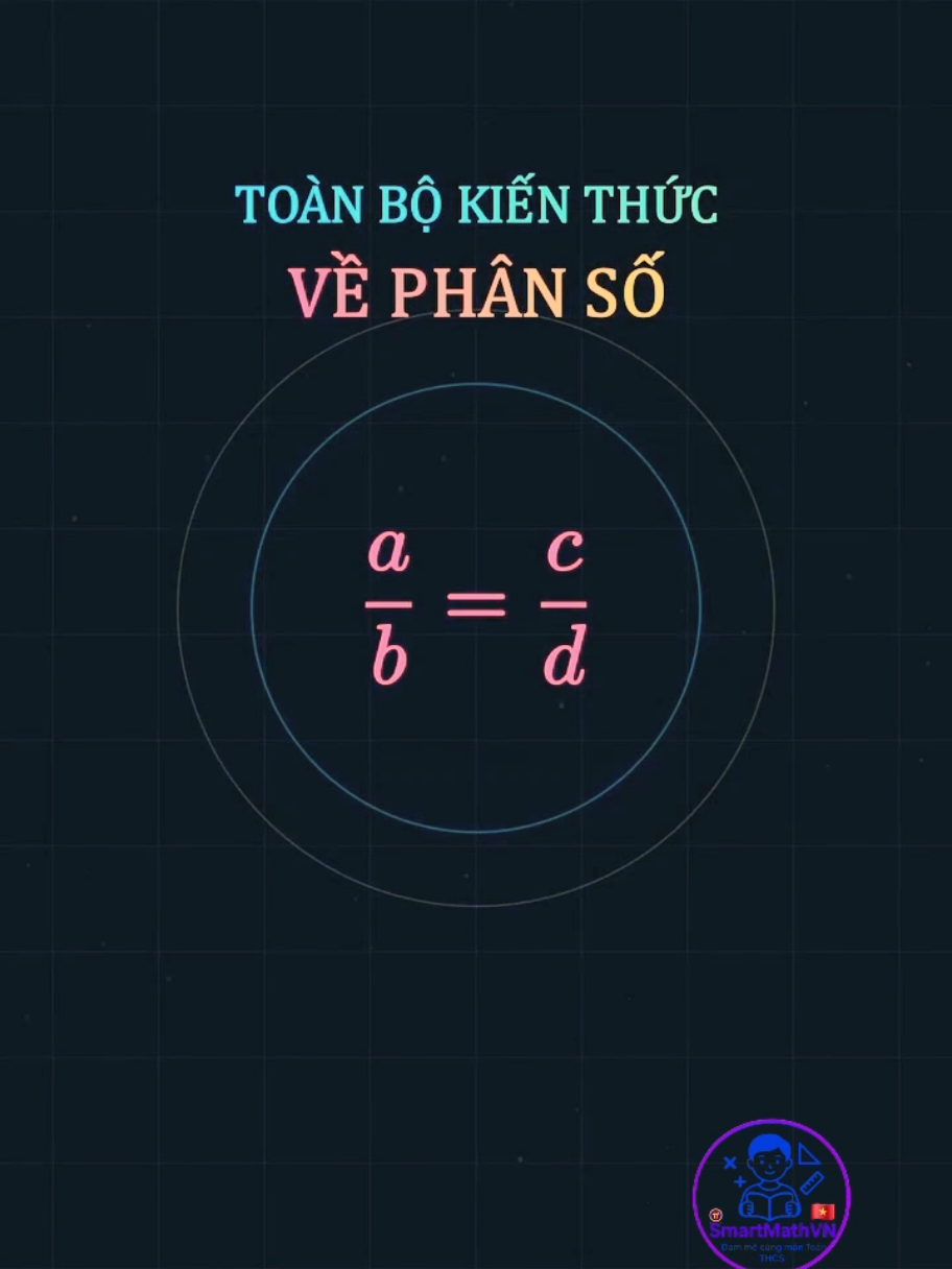 BẠN BIẾT GÌ VỀ PHÂN SỐ #toantuduy #toan #CapCut #toanthcs #maths