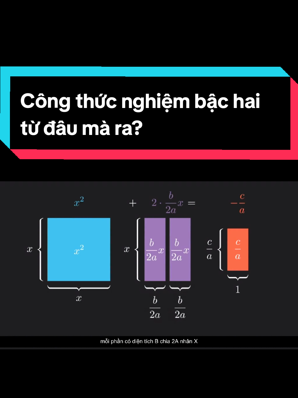 Công thức nghiệm bậc hai quen thuộc không phải tự nhiên có. Chỉ bằng cách "ghép hình", bạn có thể nhìn thấy từng bước công thức được hình thành. #toanhoc #khoahoc #kienthuc #giaimakienthuc #facts